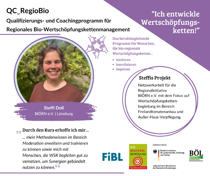 Beschreibung des Bildes