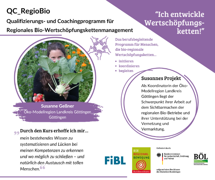 Beschreibung des Bildes