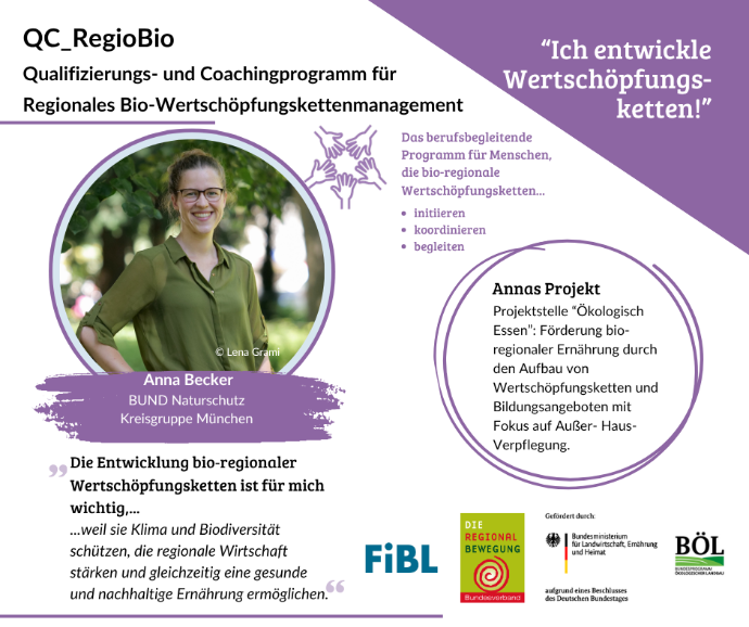 Beschreibung des Bildes