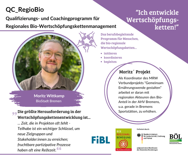 Beschreibung des Bildes